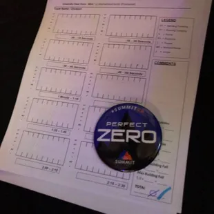 Mist hit zero deductions