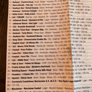 Beer list