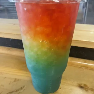 Rainbow mega tea