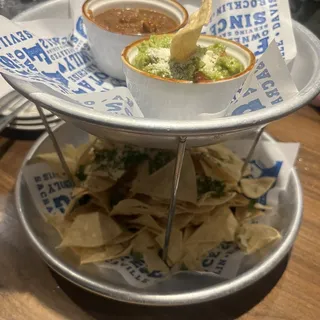 Chips & Guacamole
