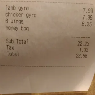 Expensive! Those wings were offer a dollar each! That gryo cost doesn't include any fries!