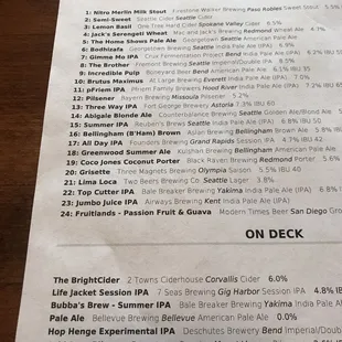 First week(?) beers but expect them to change often/daily!