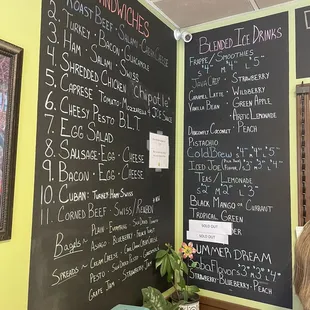 Menu board