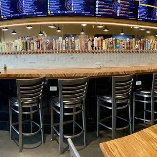 Beers are listed above the bar or on your cell phone, with good description