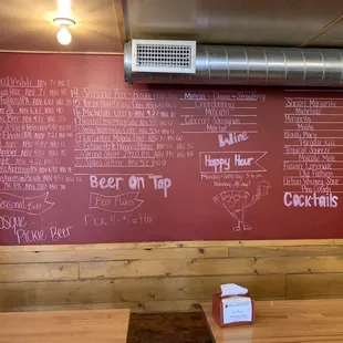 Great tap list!! :)