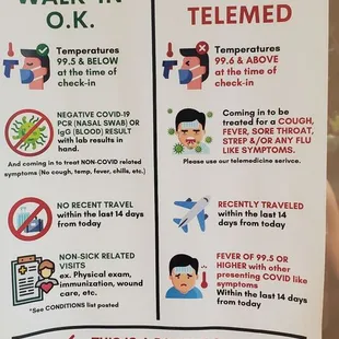 Pre-Screening Walk In vs. Telemed
