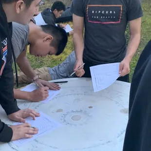 Future soldier training