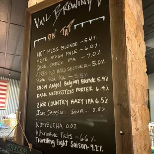 On Tap Menu