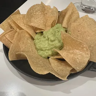 Guacamole, but it was just avocado with lime