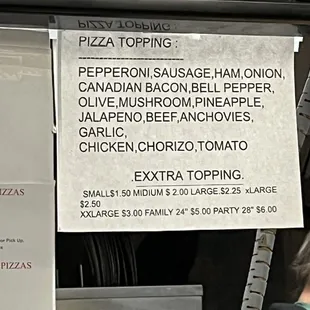 List of toppings