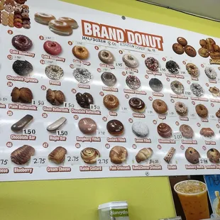 a display of doughnuts
