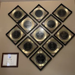 Awards!
