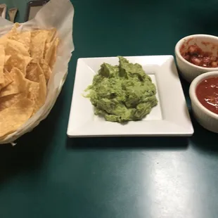 Chips, guacamole, and salsa