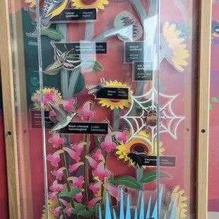 Is it an informational display or is it art?  Its both!