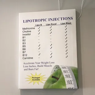 Lipotropic Injections to help with fat burn and energy.