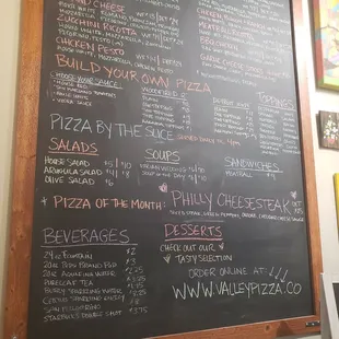 Menu board as of late January 2025