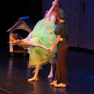 Tinkerbell