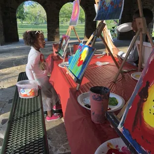 6 yr old birthday paint parties at white rock