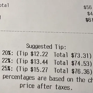 Tips recommended is based on total AFTER taxes but should be BEFORE taxes