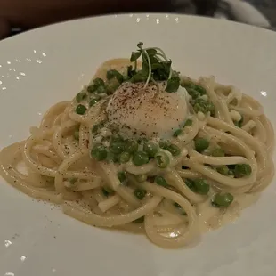 Spaghetti Carbonara