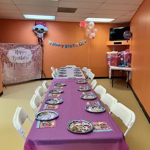 Girly birthday
