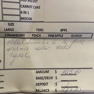 El precio de lo que costo el pastel