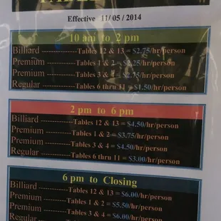 New rates as of 11/05/2014