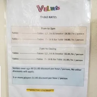 Rates as of December 17, 2021