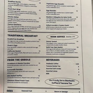 Menu March 2025