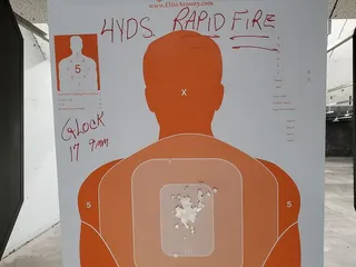 Expert Firearms Training