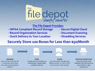 The File Depot - Twin Cities South