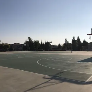 Basketball courts (2)