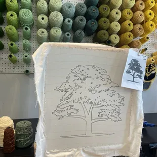 Template of my picture when I walked in.