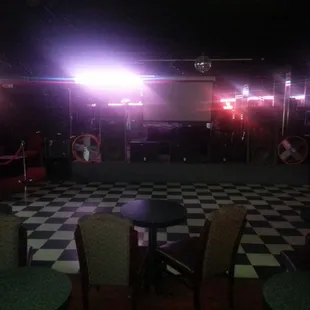 Stage For Performances or VIP Stage Area. Can Accomodate 6 to 8 People w/ a 7ft Projector Screen.