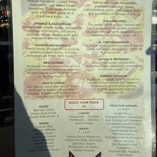 Menu 3/21