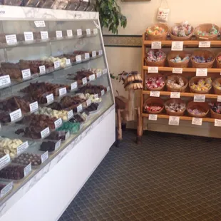 Chocolates