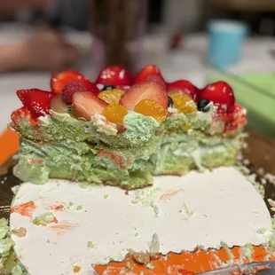 a piece of cake on a plate