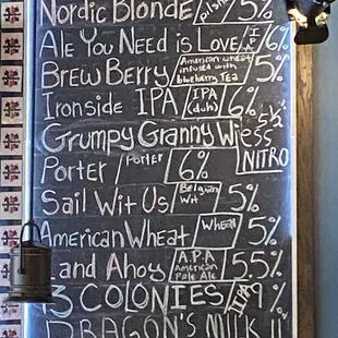 Beers on Tap List