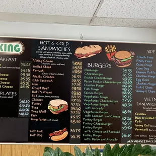 Menu as of June 2020