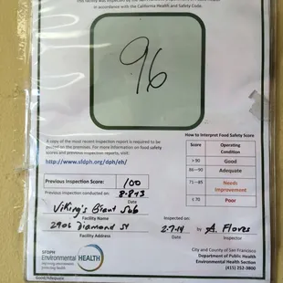 A very good inspection score