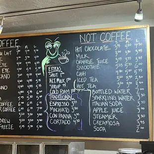 Coffee menu