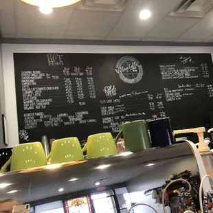 The menu. Not too much, not too little.