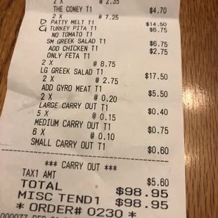 menu