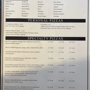 Menu Pizzas