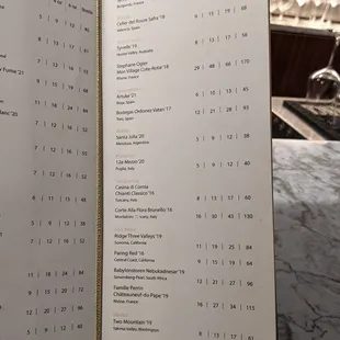 Printed wine list
