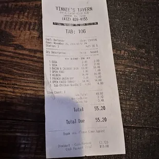 menu