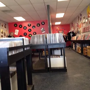 Exactly what you would expect