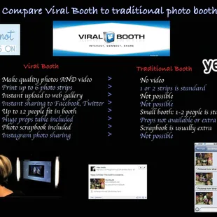 Photo Booth for events