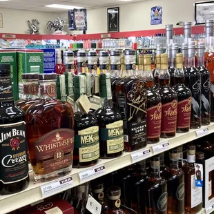 Allocated items on truck day