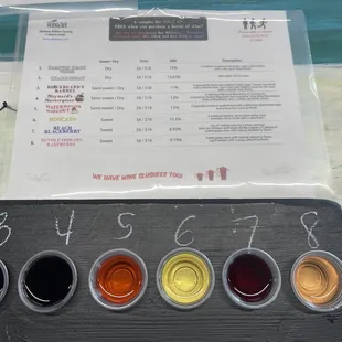 Wine taste testing